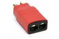 Kurzadapter, T-Stecker auf TR