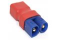 Kurzadapter, EC3-Stecker auf